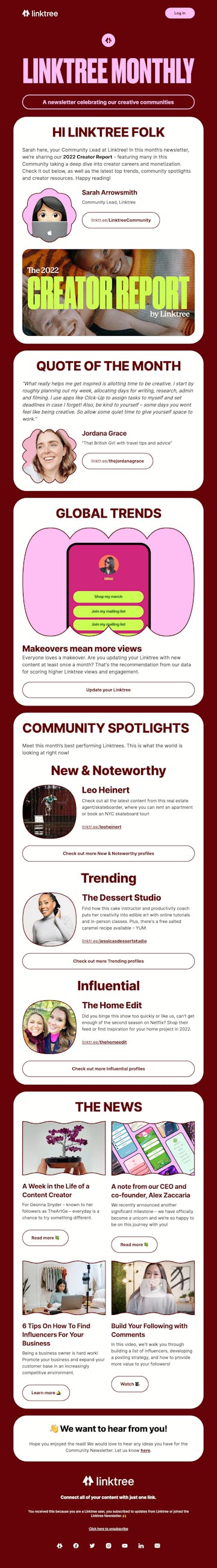 Click-Up and comment strategy: The Linktree Community Monthly Thumbnail Preview