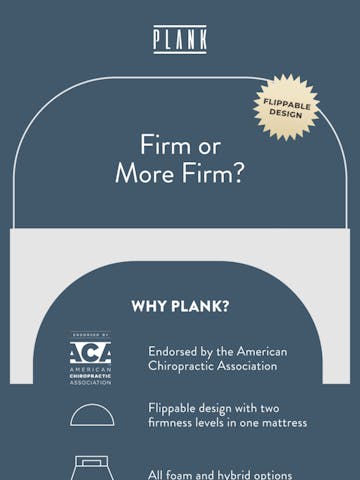 Plank Email Design Thumbnail Preview