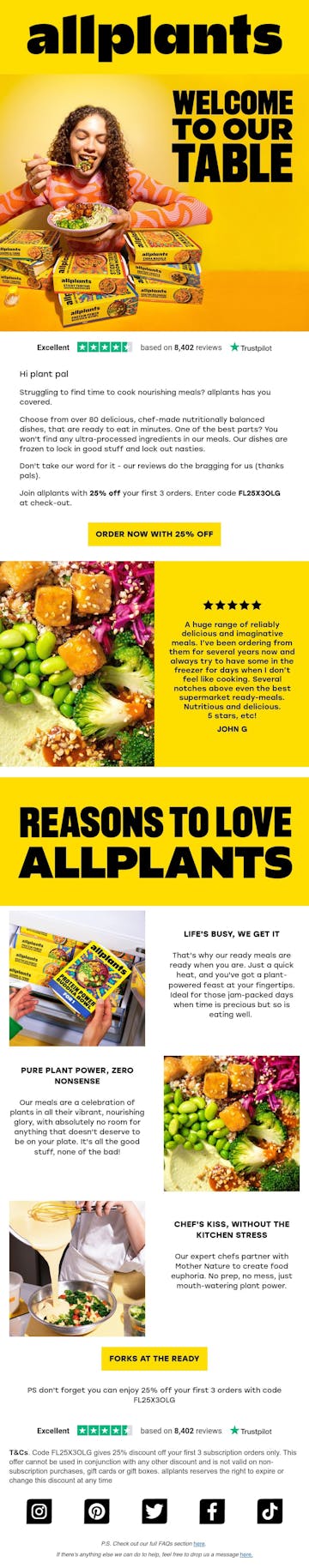 allplants Email Design Thumbnail Preview