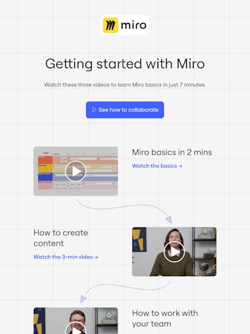 Miro Email Design Thumbnail Preview