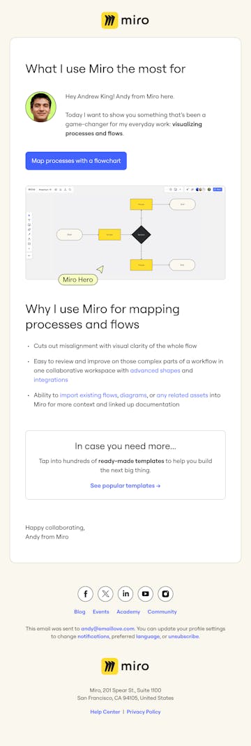 Miro Email Design Thumbnail Preview